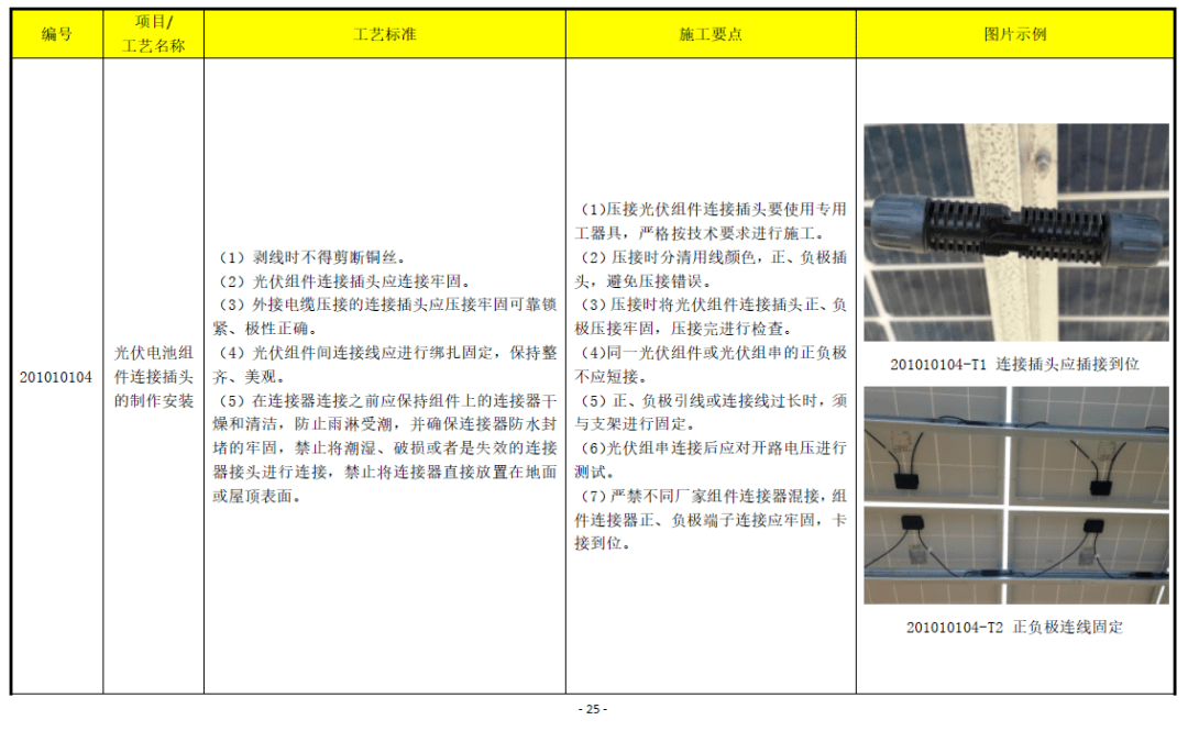 溴门一肖一码期期准资料,功能性操作方案制定_标准版3.66