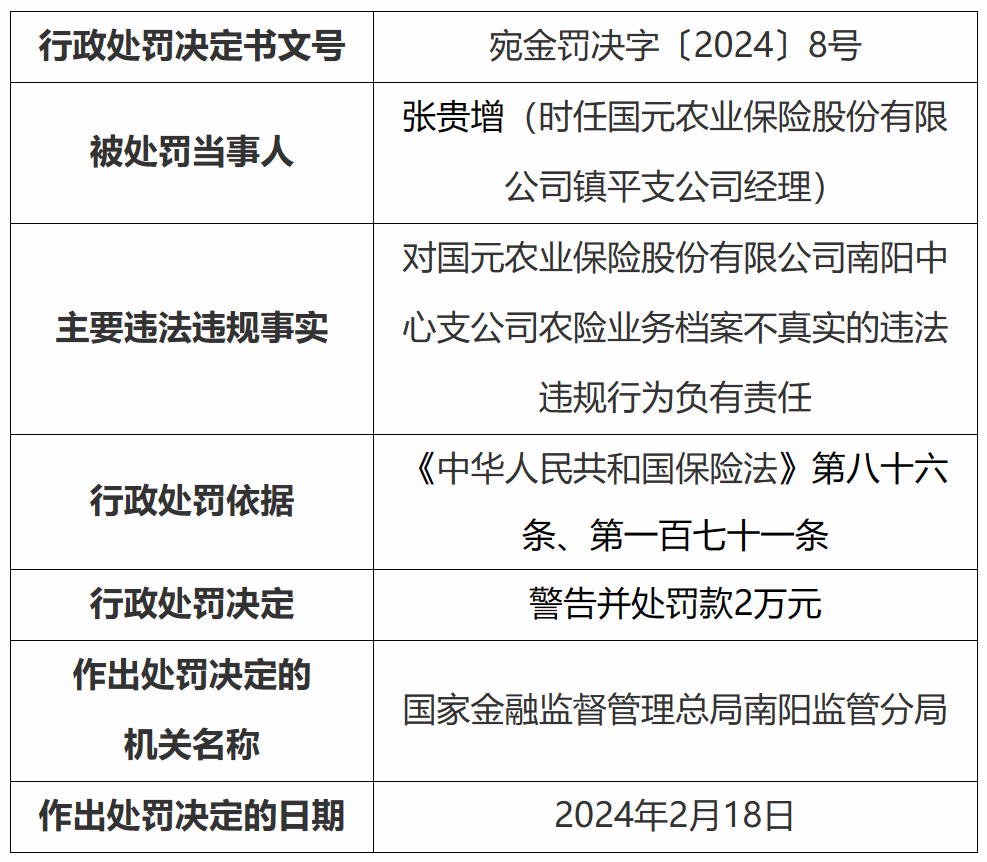 新奥天天免费资料单双中特_效率资料核心落实_BT211.228.56.180