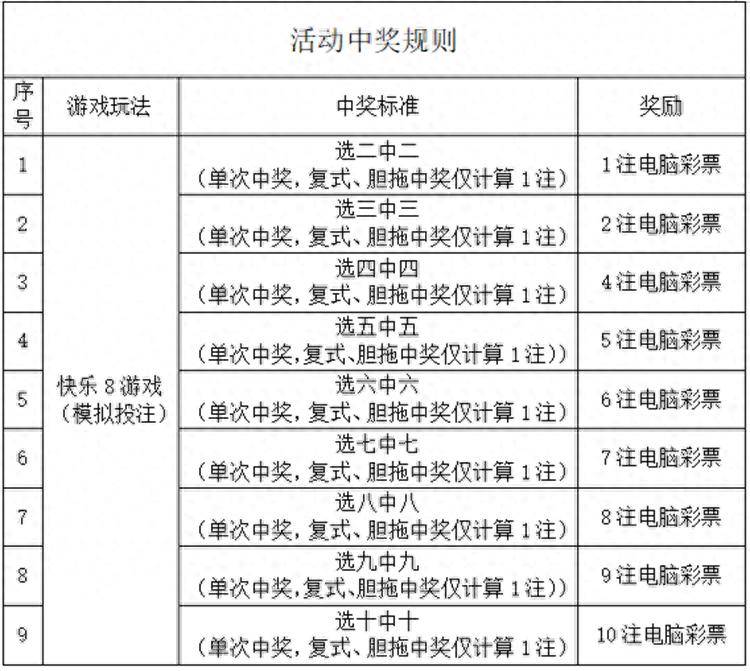 7777788888王中王开奖最新玄机_最新答案含义落实_精简版81.165.106.182