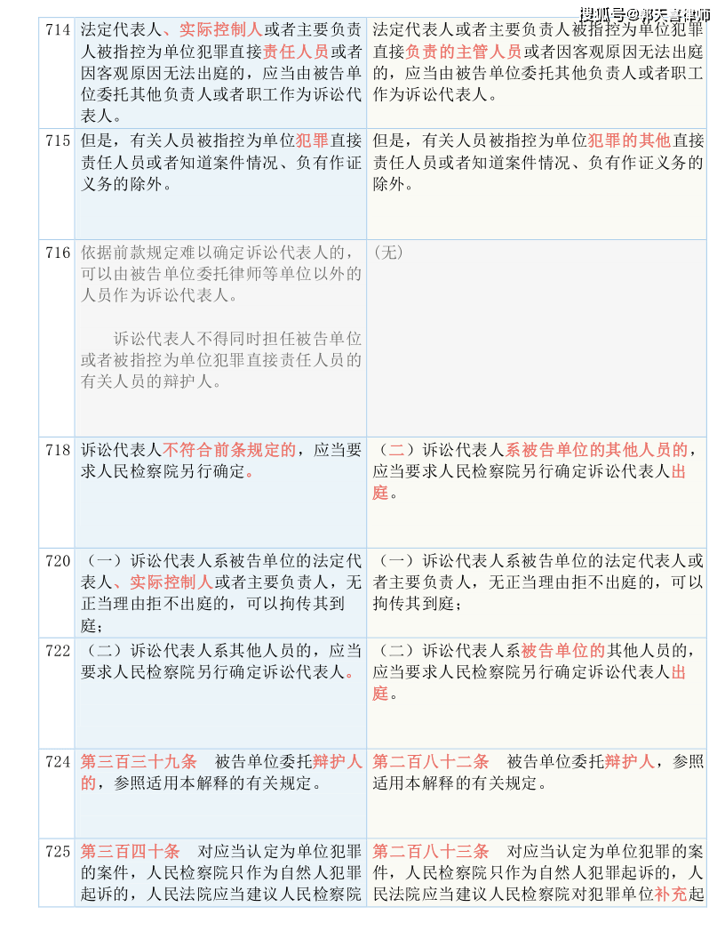 新澳最新快资料,准确资料解释落实_影像版1.667