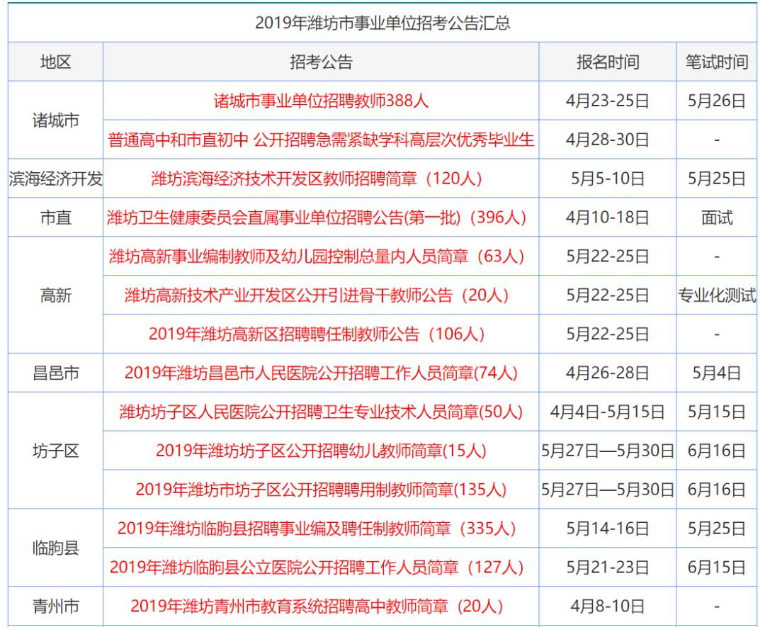 香港资料大全正版资料2024年免费_全面解答关注落实_iPad75.97.9.225