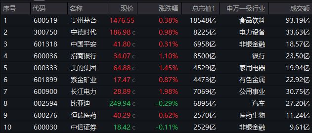 热点 第22页