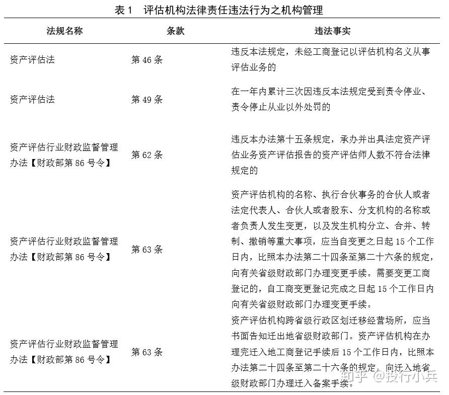 最准一肖一码一一子中_数据资料解剖落实_尊贵版177.217.228.238