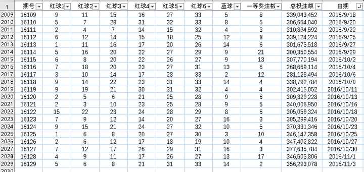 最准一肖一码100%噢一_绝对经典核心解析190.101.159.131