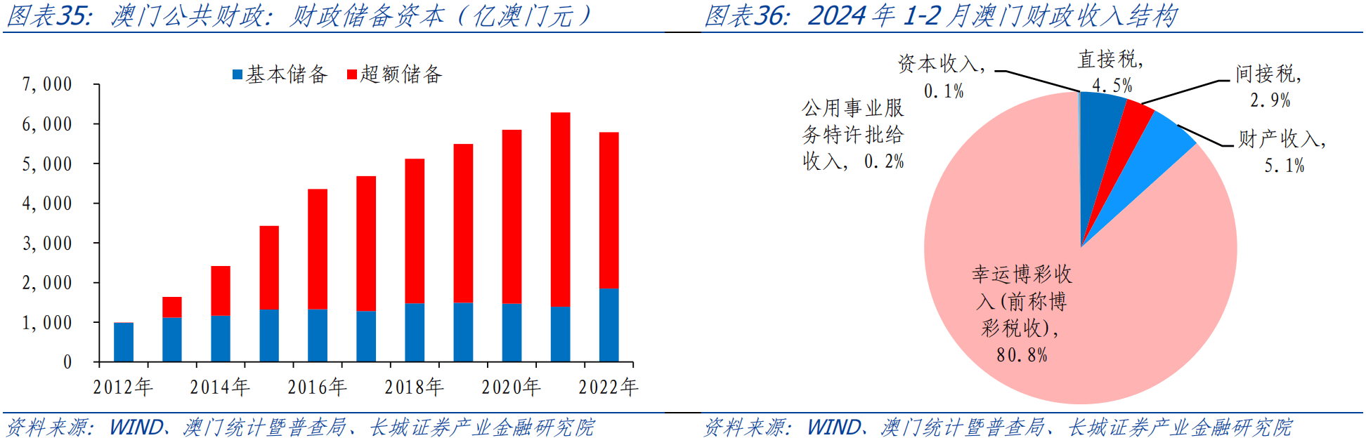 澳门精准免费资料_数据资料核心解析12.128.117.65