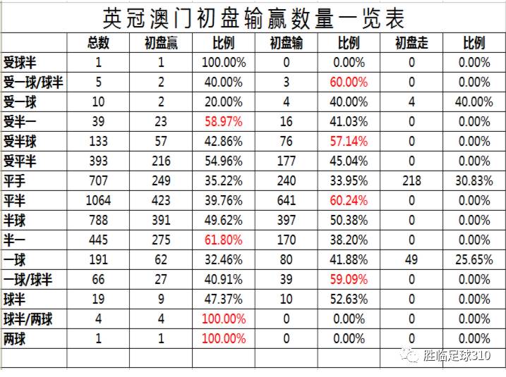 新澳门资料大全正版资料_数据资料解释定义_iso247.167.29.137