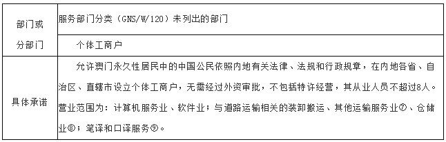 澜门资料大全正版免费资料_决策资料核心落实_BT69.44.48.243