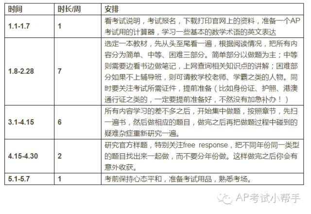 热点 第20页