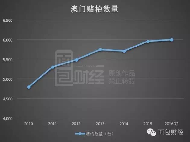 生活 第24页