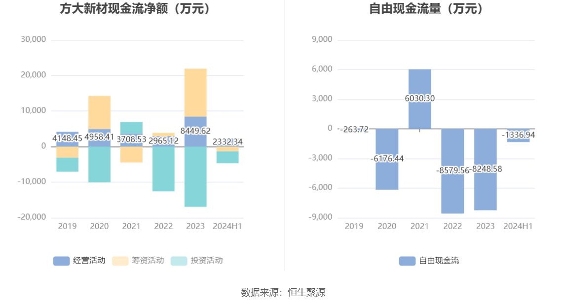 2024年新澳免费资料_数据资料可信落实_战略版74.96.122.189