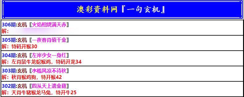 新澳门玄机免费资料_时代资料含义落实_精简版95.194.59.187