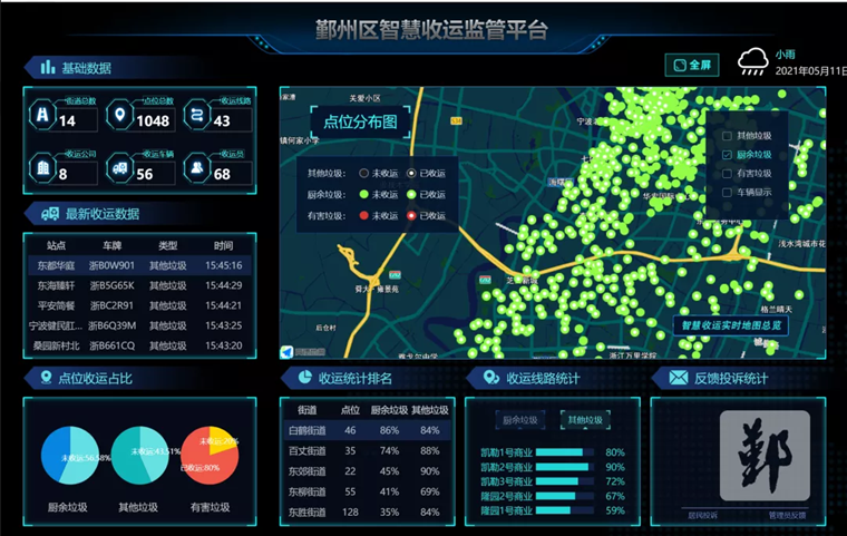 管家婆一肖一码100%准确_数据资料解析实施_精英版43.162.24.252