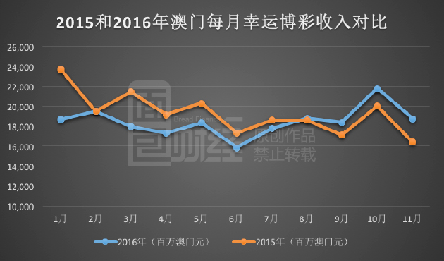 澳门一码一码100准确2024_时代资料解剖落实_尊贵版133.8.95.36