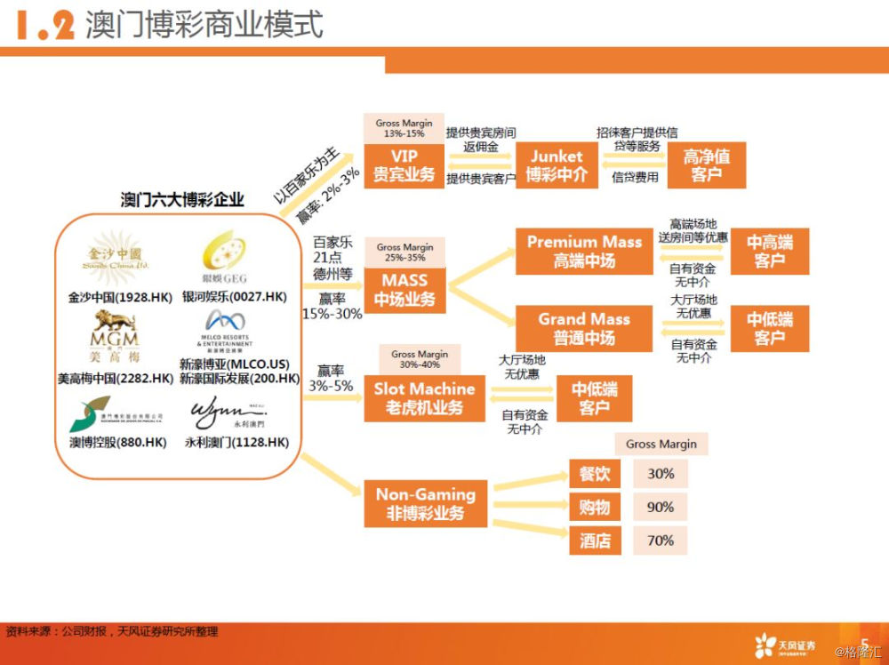 热点 第19页