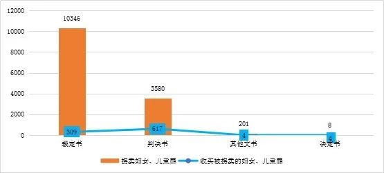 推荐 第24页