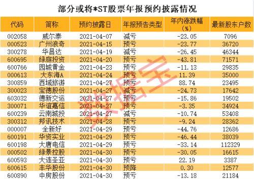 华昌达股票最新消息,华昌达股票最新消息