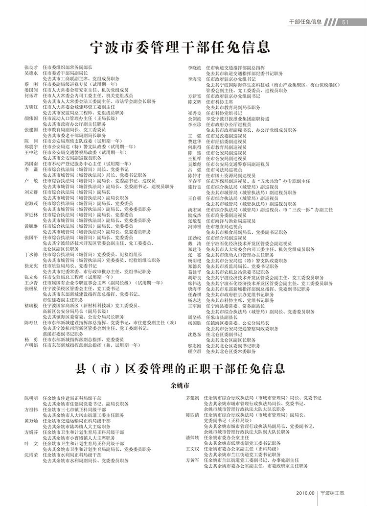 建德市管干部最新任免动态公布