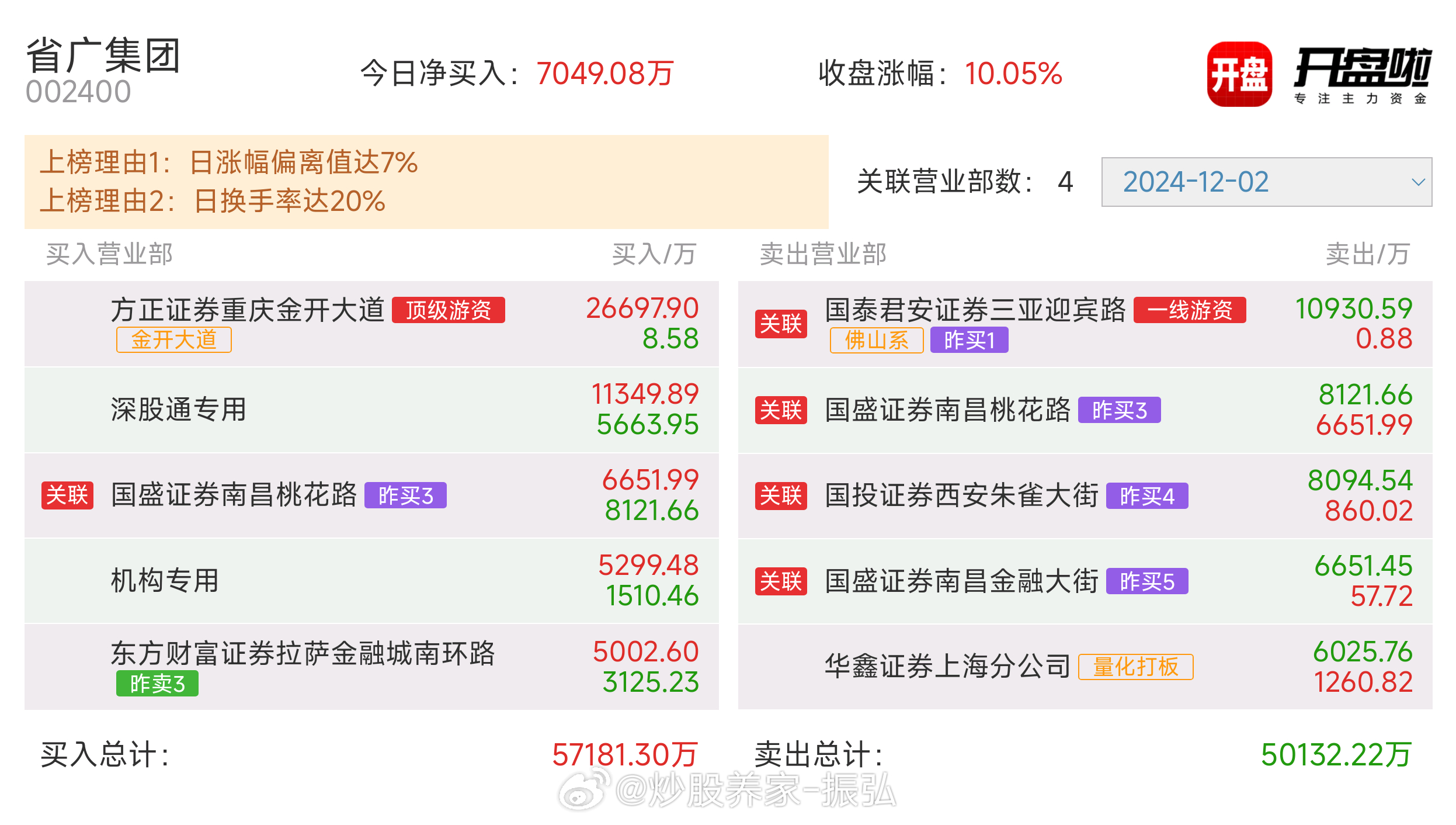 京广线最新动态及贴吧热议概览