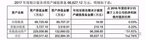 股票最新消息聚焦，002195股票动态分析与展望