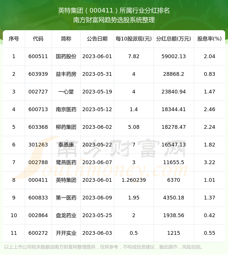 神秘幻想 第2页