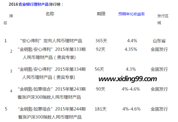 农行改革背景下的员工安置策略，最新内退消息揭秘