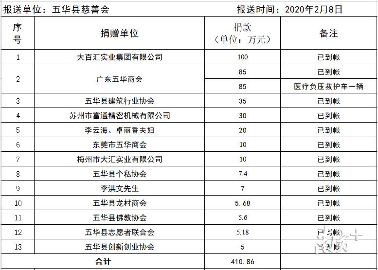 前沿资讯深度解读，第410期27报最新报道探索