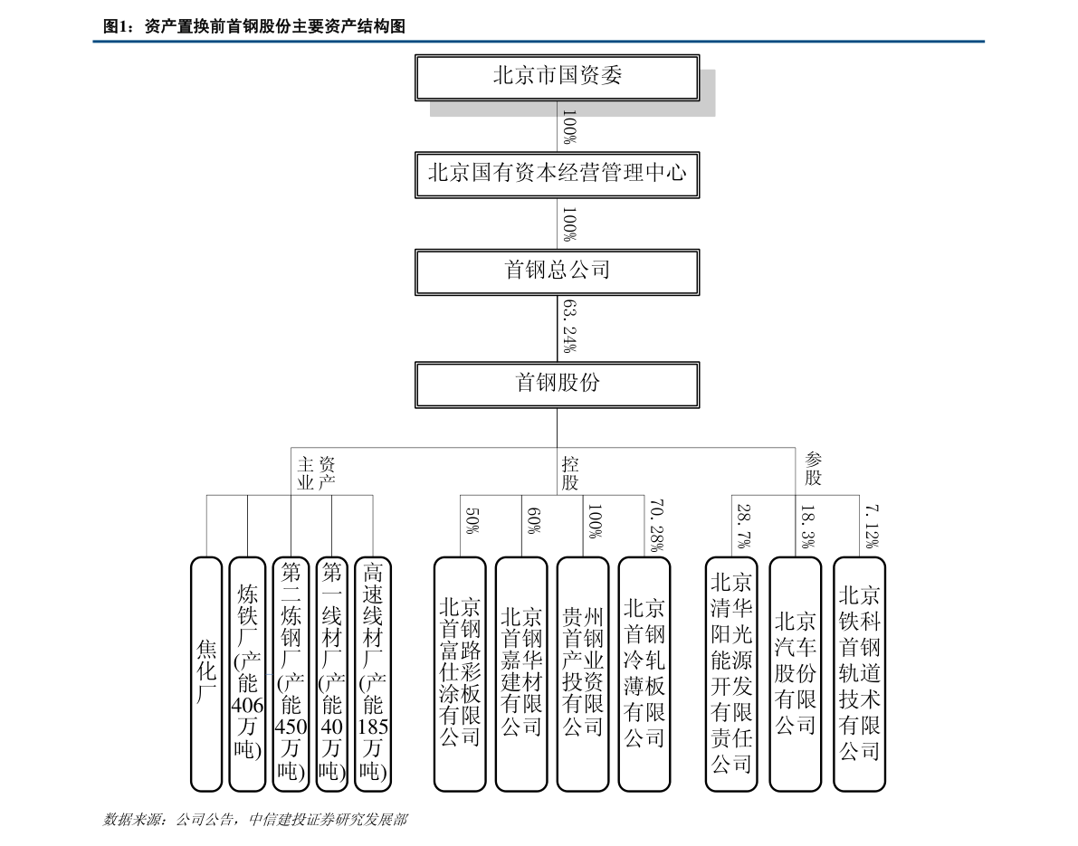 新宙邦股票最新消息全面解析