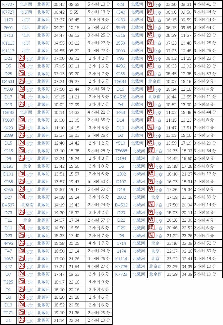 北戴河火车时刻表最新详解