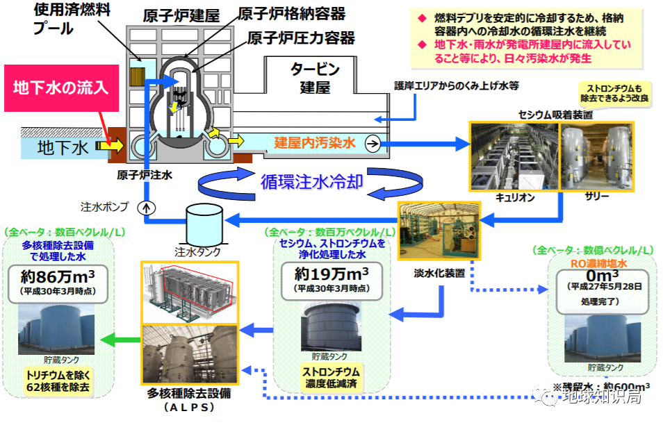 日本污水处理最新技术，环保与创新的完美融合