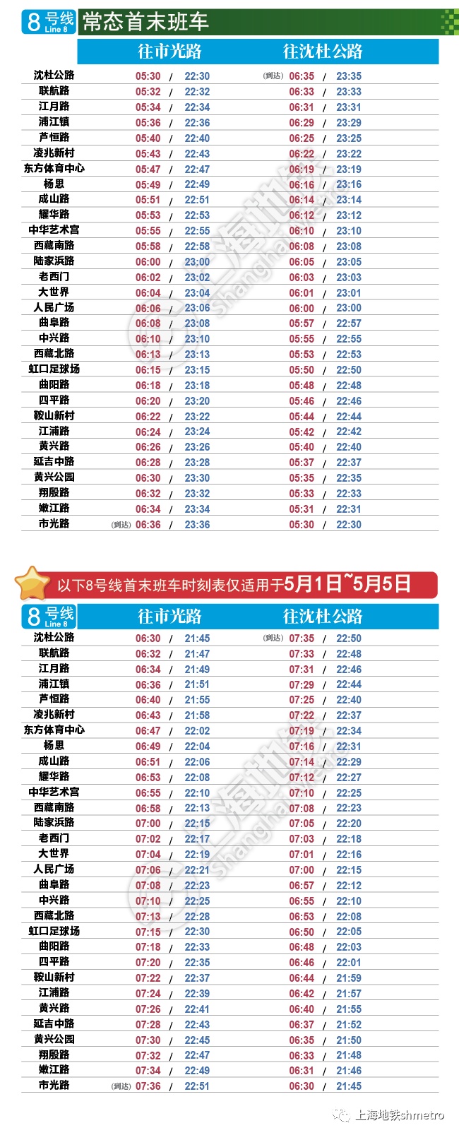 上海地铁8号线最新时刻表全面解析