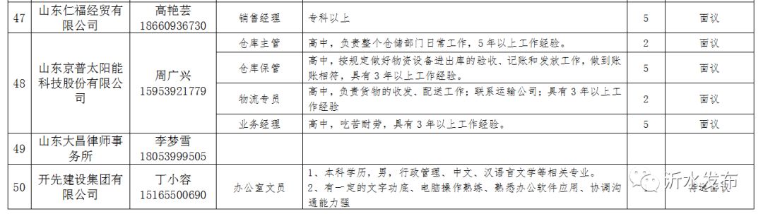 青县门户网最新招聘信息汇总