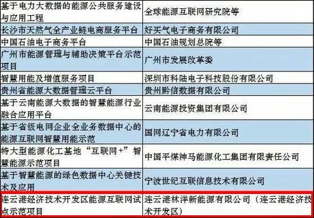 苏新能源项目引领绿色能源新篇章，最新消息揭秘发展动态